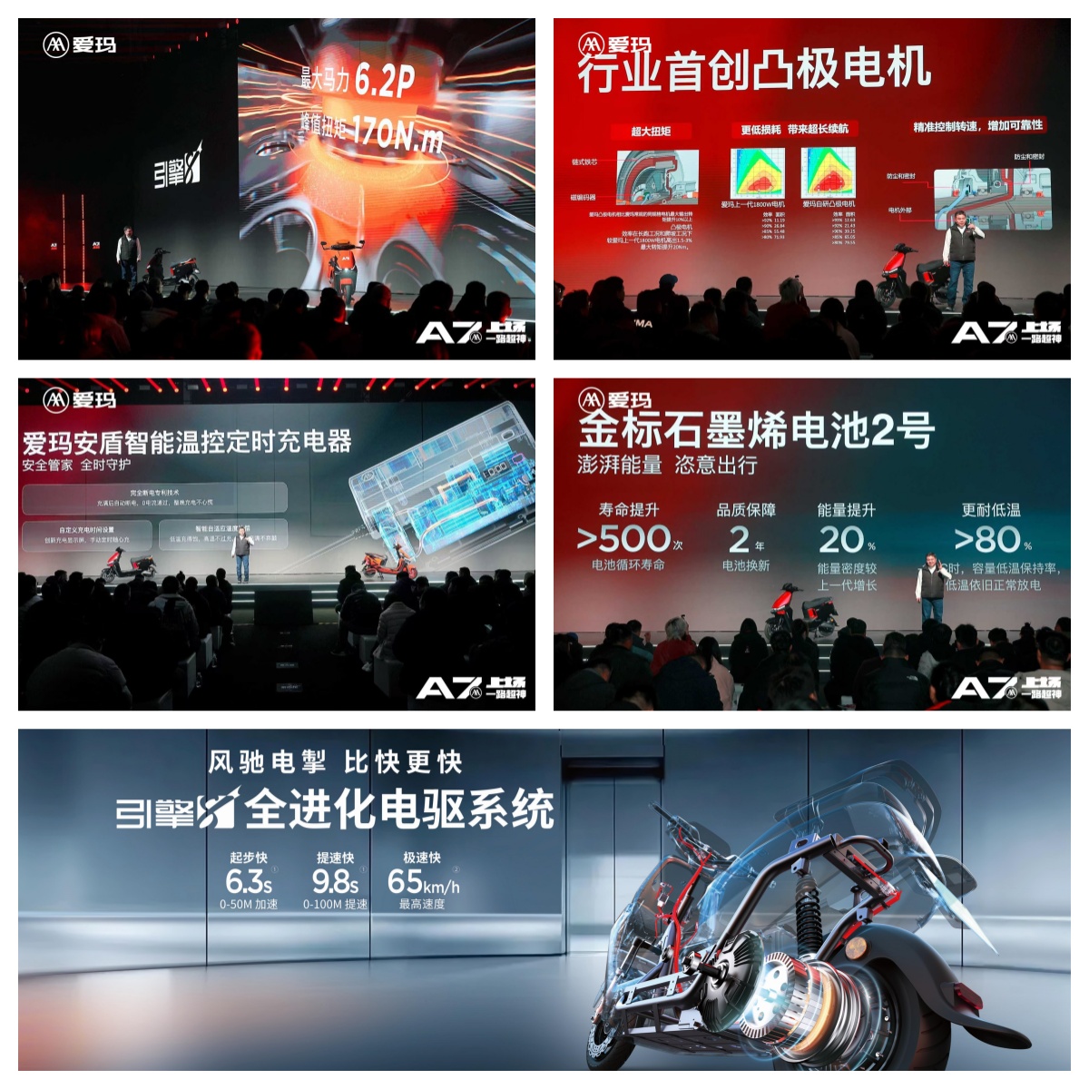 愛瑪電動車“精品”強勢來襲！年輕科技旗艦A7Plus重新定義高端市場