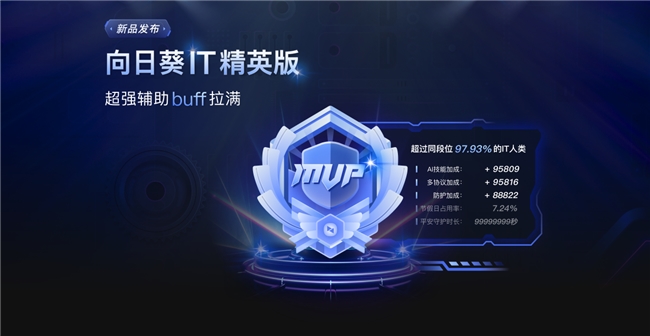 更專(zhuān)業(yè)更全能，初創(chuàng)團(tuán)隊(duì)也能擁有專(zhuān)業(yè)的遠(yuǎn)程控制方案！
