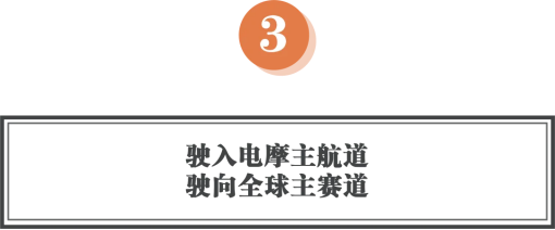 年輕愛(ài)瑪，超神上場(chǎng)