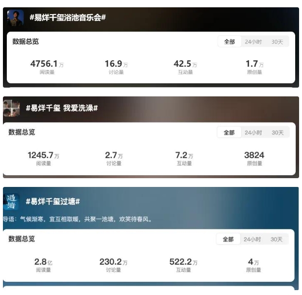 易烊千璽的獨(dú)特音樂(lè)會(huì)，九號(hào)公司與年輕人雙向奔赴
