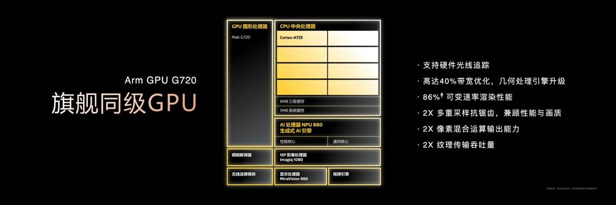 天璣8400又強(qiáng)又穩(wěn)！神U再臨游戲體驗越級提升