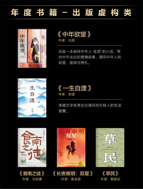 華為閱讀2024年度榜單發(fā)布，涵蓋影視原著、個(gè)人成長(zhǎng)、企業(yè)管理精品書(shū)籍