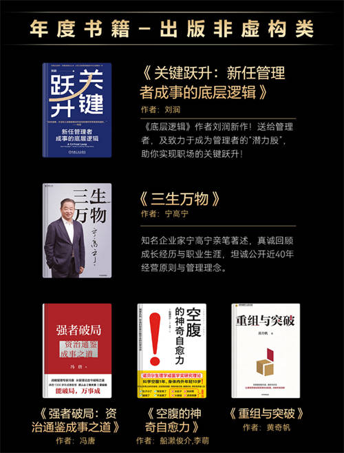 華為閱讀2024年度榜單發(fā)布，涵蓋影視原著、個(gè)人成長(zhǎng)、企業(yè)管理精品書(shū)籍