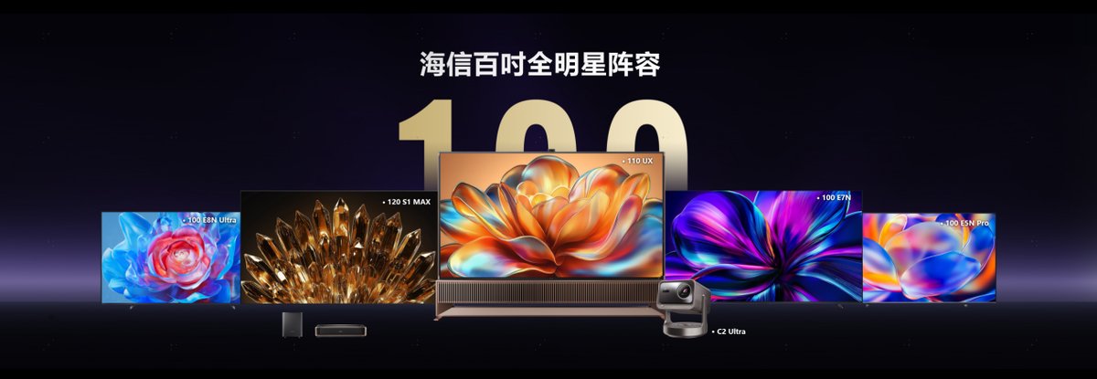 海信系百吋電視累計銷量占比40.16%，行業(yè)第一！