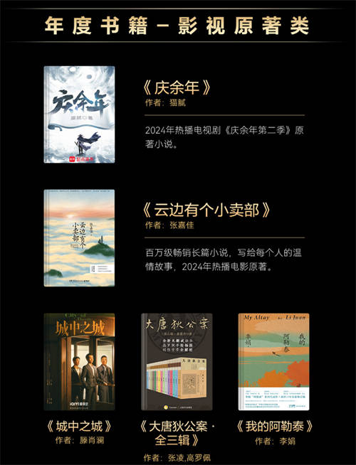 華為閱讀年度榜單揭曉：匯聚精品內(nèi)容，打造沉浸式閱讀盛宴