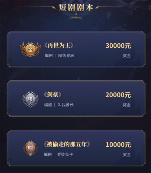 第二屆傳奇小說(shuō)征文大賽收官，996傳奇盒子以故事局推動(dòng)傳奇外延
