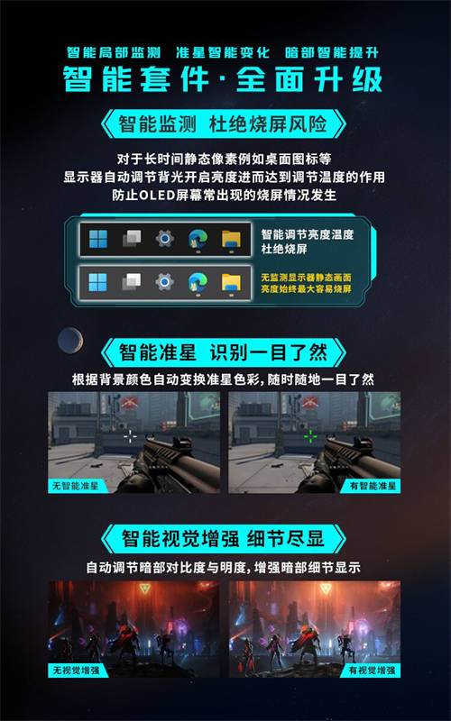 微星發(fā)布MPG 322URX QD-OLED流光顯示器，DP2.1技術(shù)引領(lǐng)視覺新體驗(yàn)