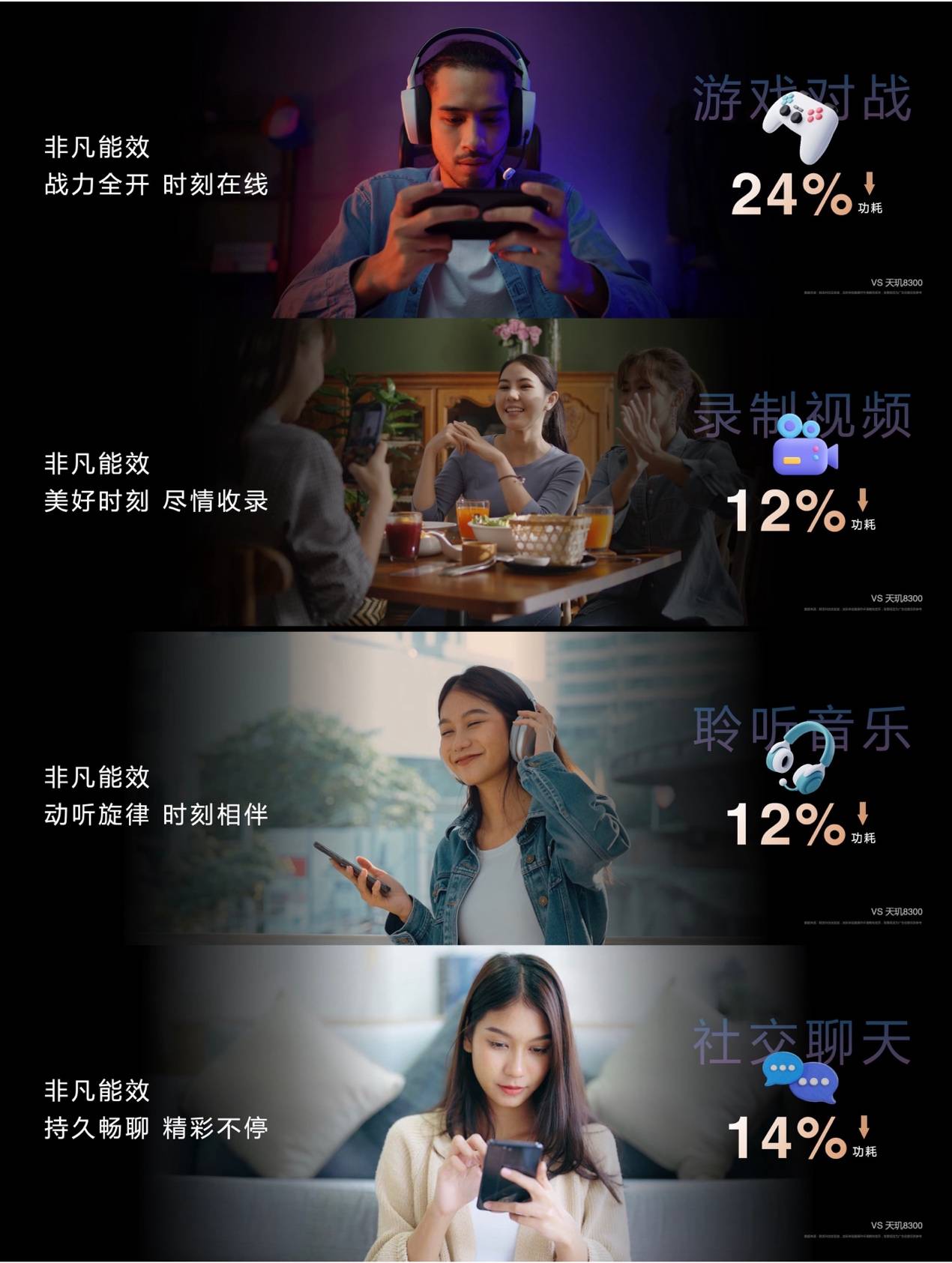 同檔無敵！天璣8400全大核架構引領性能再攀高峰
