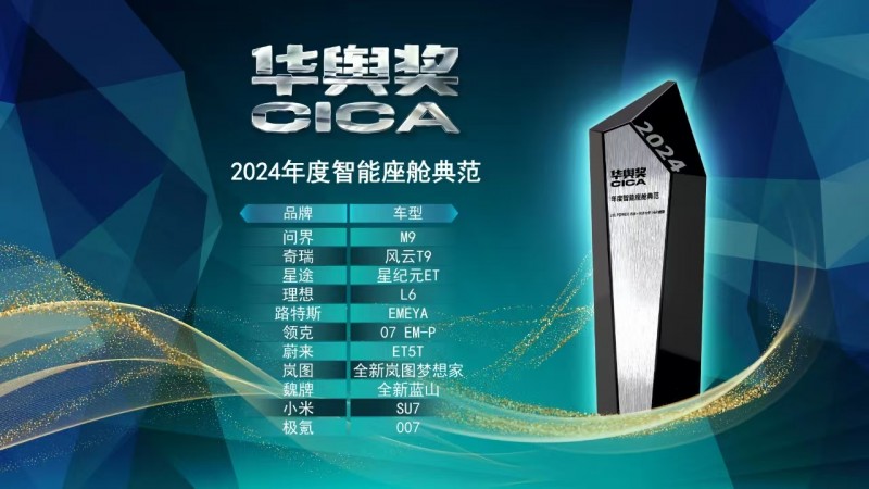 為什么科大訊飛賦能的智能座艙頻頻獲獎(jiǎng)？