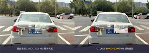 FUTURUS光場ARHUD成功量產(chǎn)，ET9行業(yè)首發(fā)