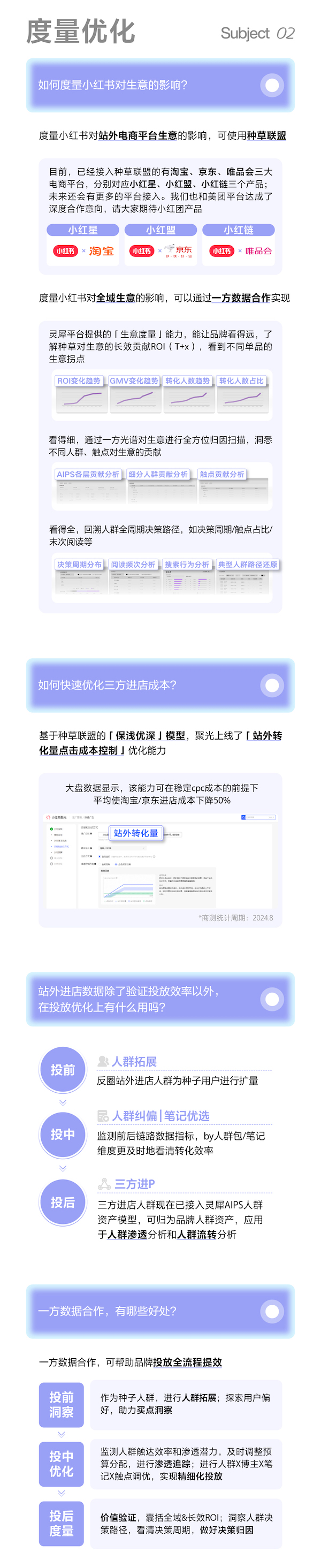 干貨！小紅書商業(yè)產(chǎn)品核心知識(shí)點(diǎn)大全