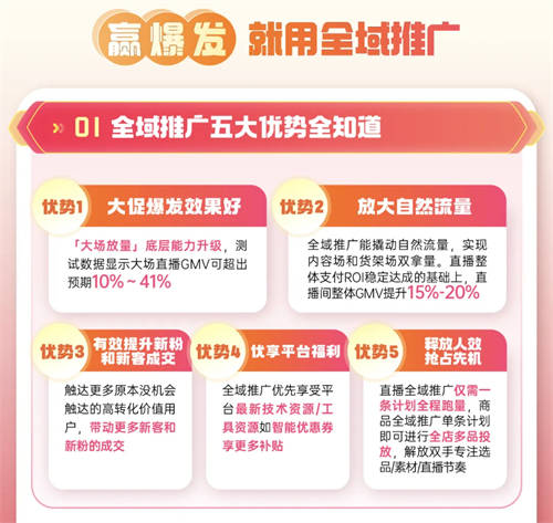 巨量千川年貨節(jié)玩法升級(jí)，助力商家搶贏2025開(kāi)門紅