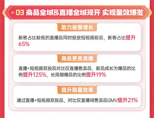 巨量千川年貨節(jié)玩法升級(jí)，助力商家搶贏2025開(kāi)門紅