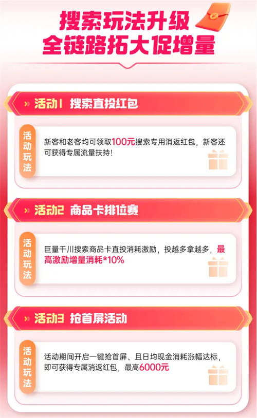 巨量千川年貨節(jié)玩法升級(jí)，助力商家搶贏2025開(kāi)門紅