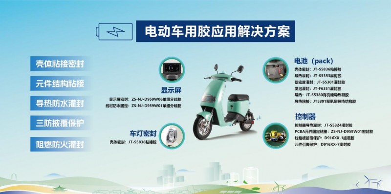 積極探索創(chuàng)新，集泰股份推動(dòng)電動(dòng)自行車電池安全迭代升級(jí)