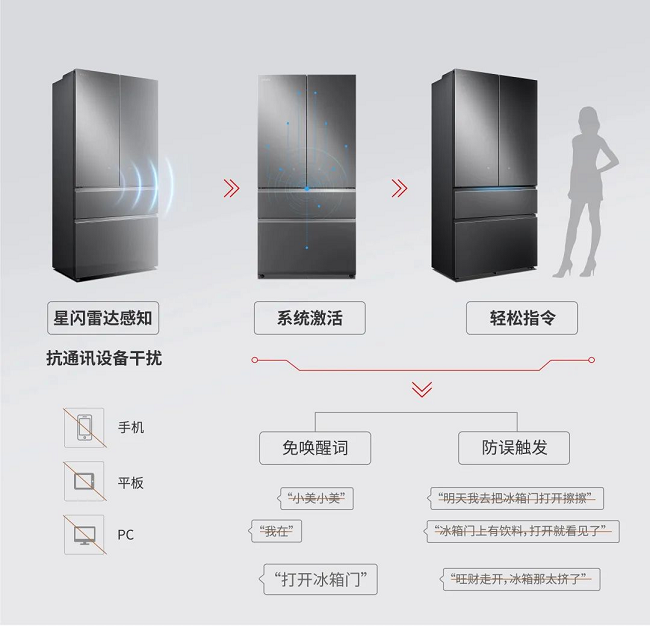2024，星閃迎來(lái)生態(tài)爆發(fā)年