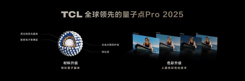 TCL發(fā)布會震撼行業(yè)：友商該如何應(yīng)對TCL技術(shù)、產(chǎn)品、銷量全維登頂
