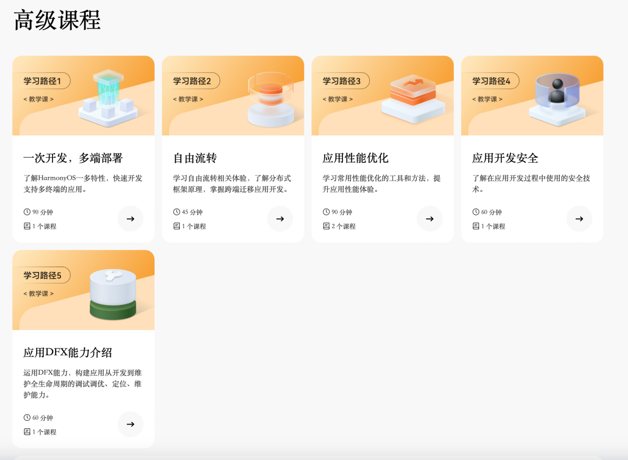 《HarmonyOS第一課》煥新升級，賦能開發(fā)者快速掌握鴻蒙應(yīng)用開發(fā)