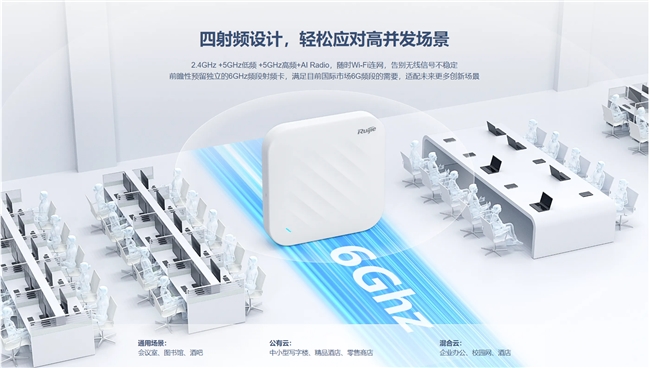 銳捷WLAN產(chǎn)品出貨量排名第一！