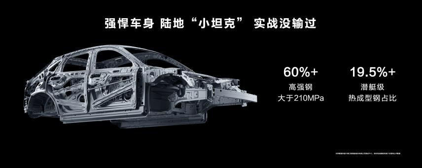 歲末年初瘋狂購車季，問界新M5實力寵粉下定即送4.5萬權(quán)益！