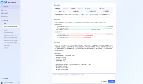 數(shù)勢科技智能分析AI Agent 何以在市場中脫穎而出？