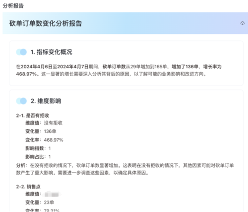 數(shù)勢科技智能分析AI Agent 何以在市場中脫穎而出？