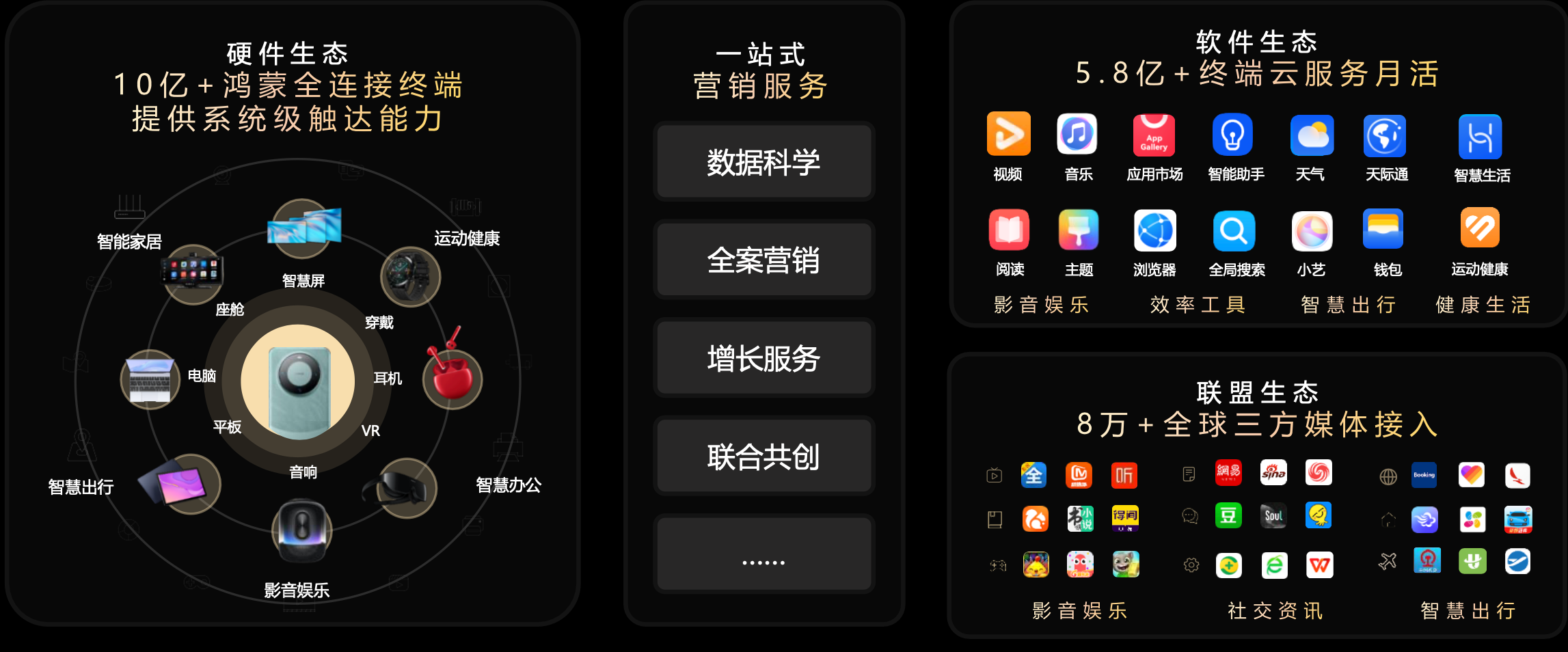 以“人”為本，鯨鴻動能引領(lǐng)全場景營銷新范式