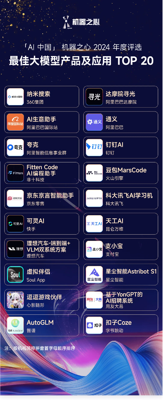 實(shí)現(xiàn)超擬人情感陪伴，Soul App 「虛擬伴侶」入選機(jī)器之心最佳大模型產(chǎn)品及應(yīng)用 TOP 20