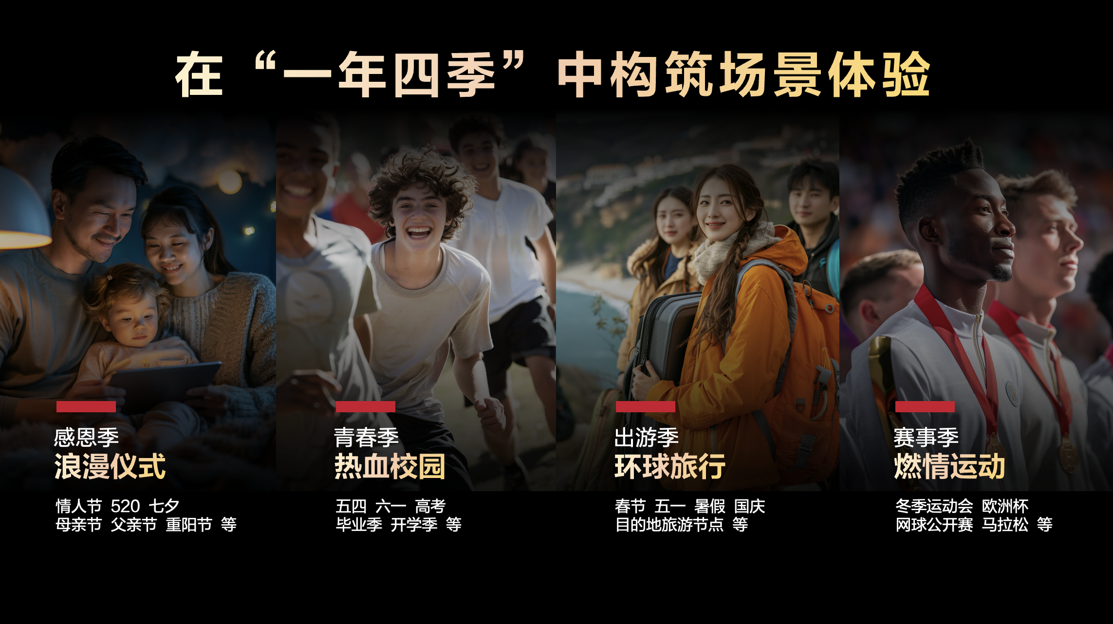 場(chǎng)景營(yíng)銷(xiāo)，市場(chǎng)部新解