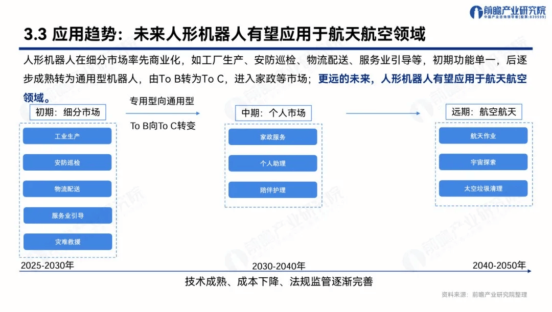 靈寶CASBOT連續(xù)登榜，具身智能撬動新質(zhì)生產(chǎn)力