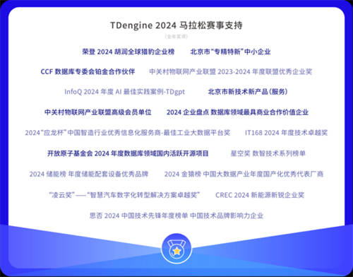 時(shí)序數(shù)據(jù)庫(kù)TDengine 2024年保持高增長(zhǎng)，實(shí)現(xiàn)收入翻倍