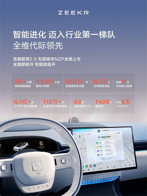 2024年度成績(jī)單公布！極氪“向上”成為中國(guó)豪華純電年度銷冠