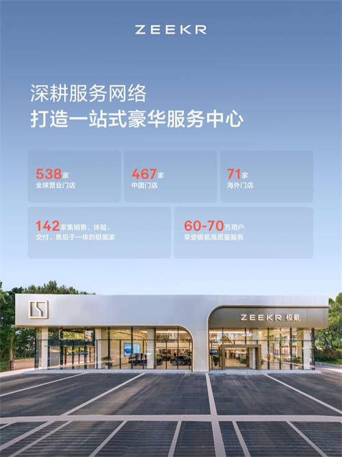 2024年度成績(jī)單公布！極氪“向上”成為中國(guó)豪華純電年度銷冠