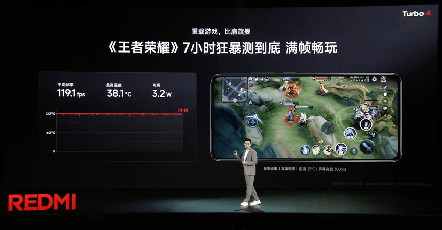 次旗艦市場新標(biāo)桿：REDMI Turbo 4首發(fā)天璣8400-Ultra