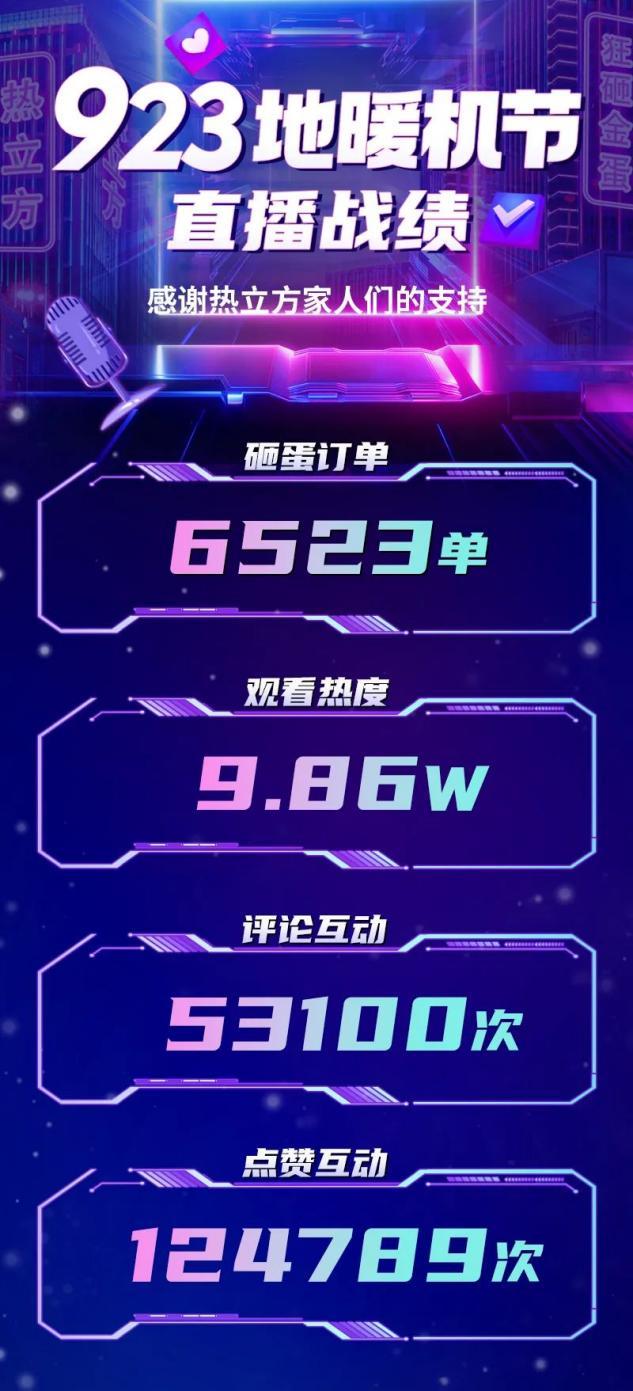 追光而上，聚勢謀遠 
