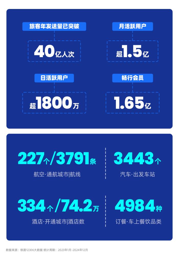 行業(yè)突發(fā)！ 