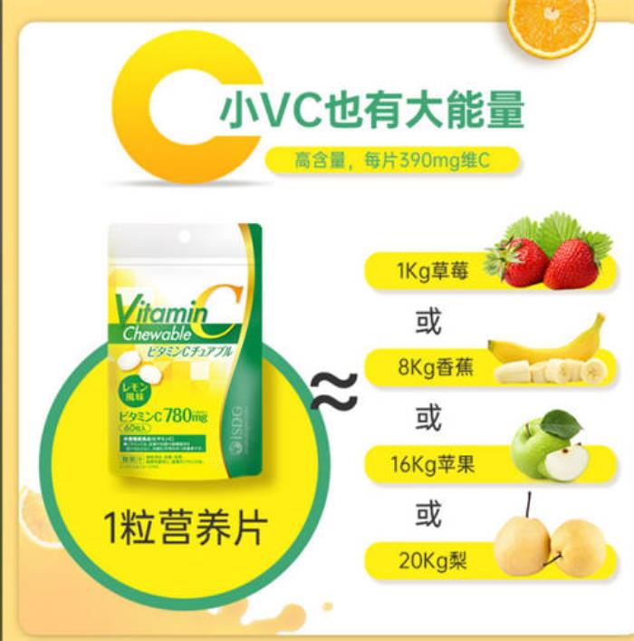 流感高發(fā)季，iSDG 教你科學(xué)防護(hù)