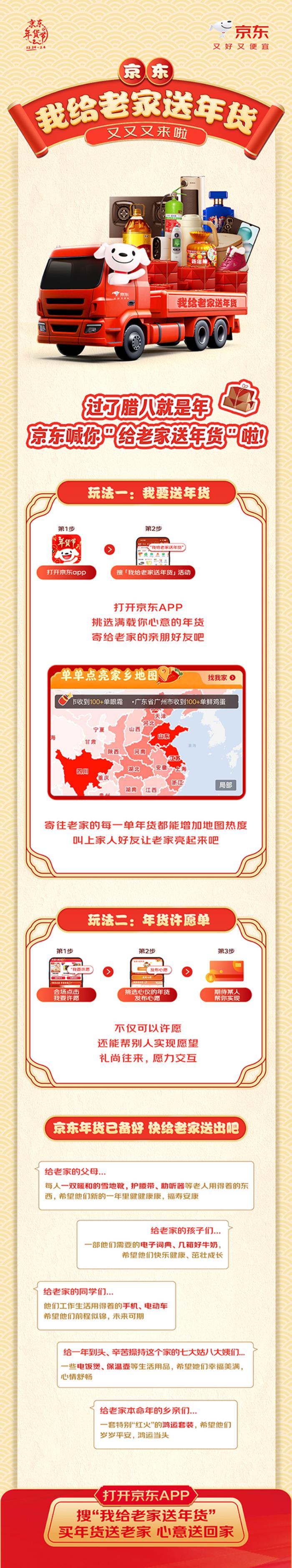 “東哥”下單約5萬(wàn)件年貨 劉強(qiáng)東又為老家光明村村民送年貨了