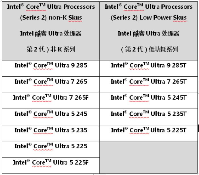 微星發(fā)布Intel B860 & H810主板，1月13日正式開售
