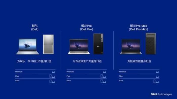 戴爾科技集團(tuán)革新PC產(chǎn)品組合，生產(chǎn)力提升無(wú)處不在