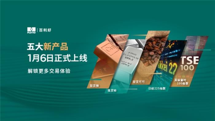 百利好解鎖投資新機遇，全新交易產品正式上線！