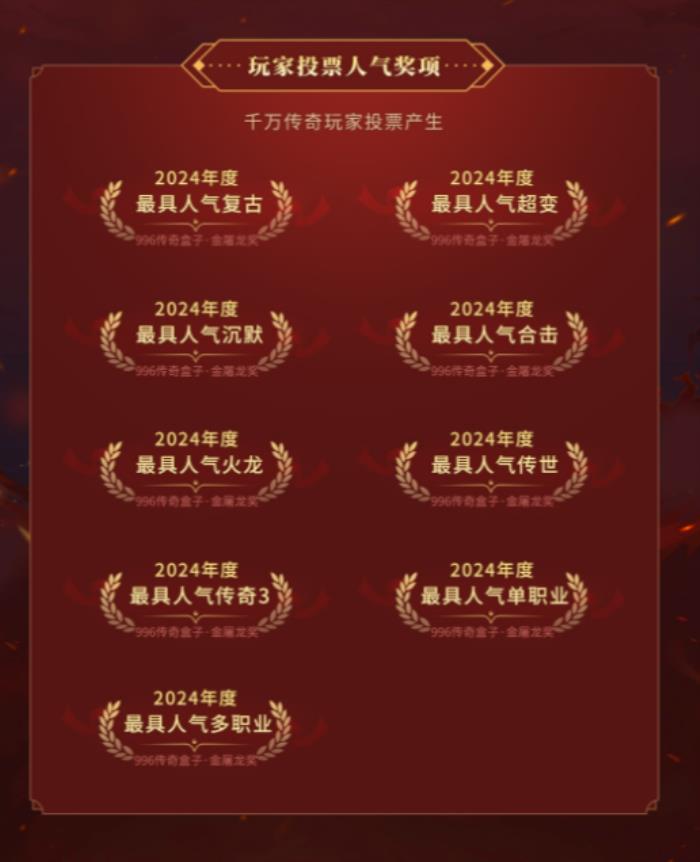 傳奇界的奧斯卡，996傳奇盒子“金屠龍獎”-千款傳奇玩法等你評選