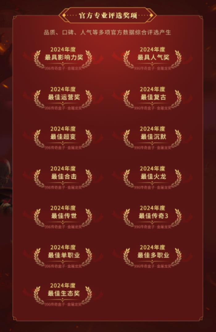 傳奇界的奧斯卡，996傳奇盒子“金屠龍獎”-千款傳奇玩法等你評選