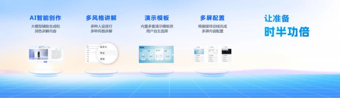 構(gòu)建企業(yè)級(jí)數(shù)字生產(chǎn)力，科大訊飛交出智慧辦公新“答卷”