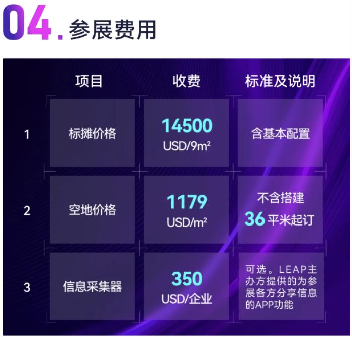 商務部投促局官方組團 沙特LEAP展出發(fā)！