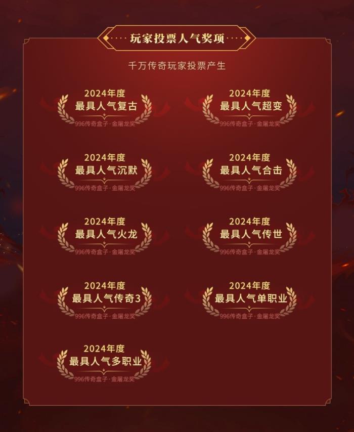 996傳奇盒子火了，聚千萬玩家頒“金屠龍獎”，打造傳奇界的奧斯卡
