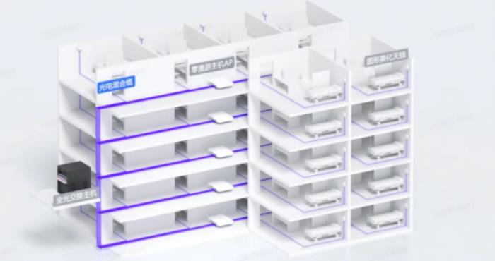 銳捷Wi-Fi 7 新一代全院零漫游解決方案創(chuàng)新發(fā)布，為智慧醫(yī)院建設(shè)注入新動(dòng)力