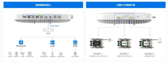 銳捷Wi-Fi 7 新一代全院零漫游解決方案創(chuàng)新發(fā)布，為智慧醫(yī)院建設(shè)注入新動(dòng)力