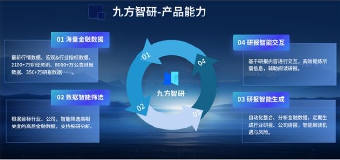 九方靈犀、九方智研問(wèn)世，九方智投打造投顧、投研“新引擎”