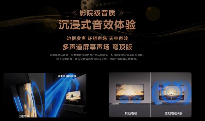 索尼電視9系、7系閃耀“最佳電視”榜單